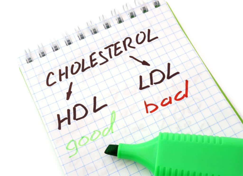 Caregiver in San Francisco CA: Cholesterol